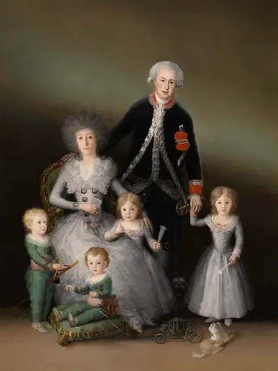 Los duques de Osuna y sus hijos Francisco de Goya